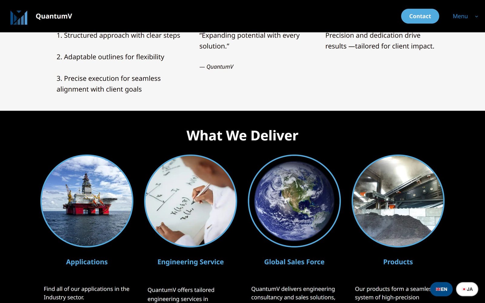 QuantumV: “What we deliver”, with four circular photographs for Applications, Engineering Service, Global Sales Force and Products.